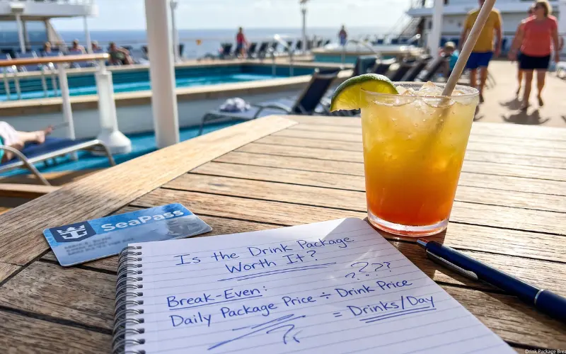 is the royal caribbean drink package worth it, break even chart showing drinks needed per day